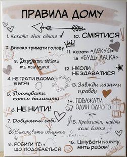 Картина на холсте "Правила дома" (40 x 50 см) RP0165
